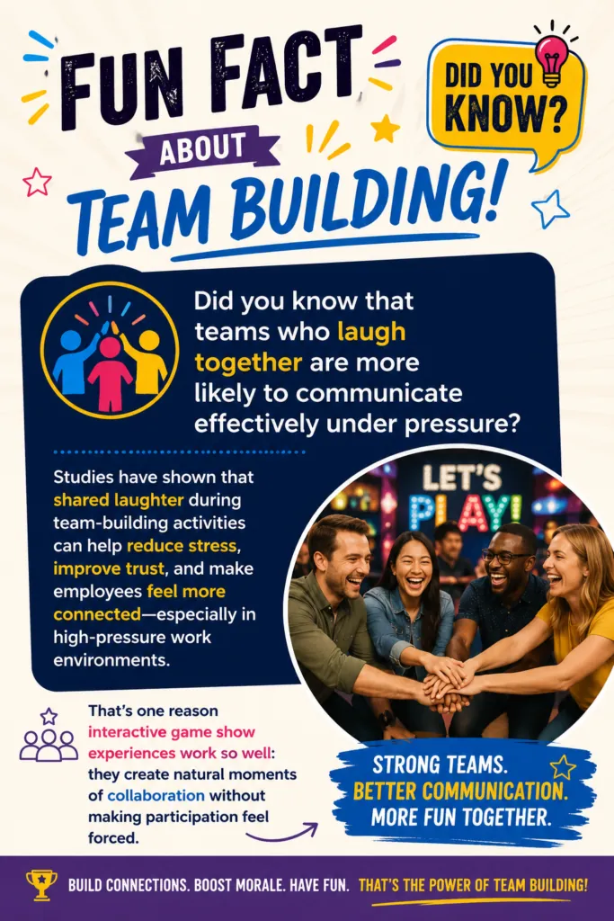 Team Building Fun Facts